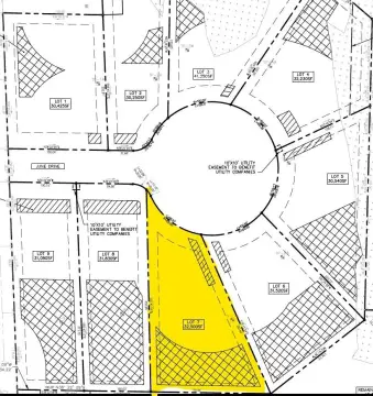 Saco Land Opportunity