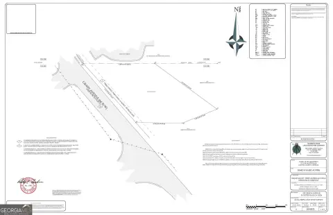 Fayetteville Commercial Land For Sale