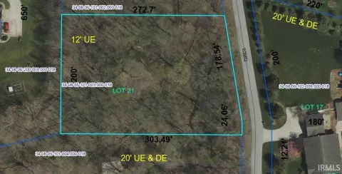 Residential Land in Kokomo, IN