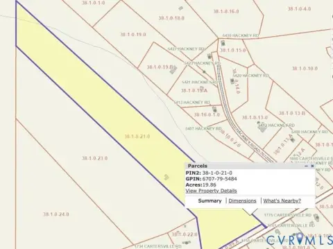 Goochland, VA Land Available