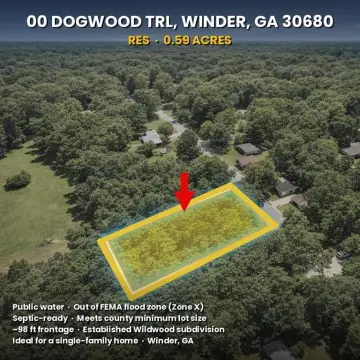 Build-Ready Residential Homesite