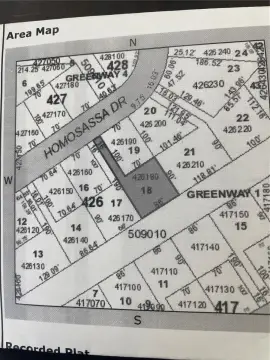 Vacant Land in Poinciana, FL