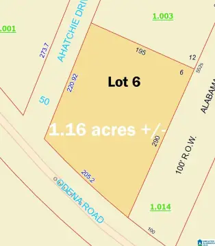 Residential Lot Near Downtown