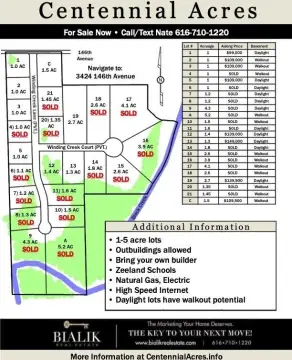 Residential Land in Zeeland, MI