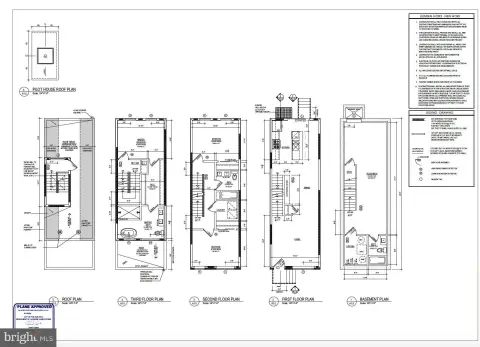 Land in Developing Philadelphia Neighborhood