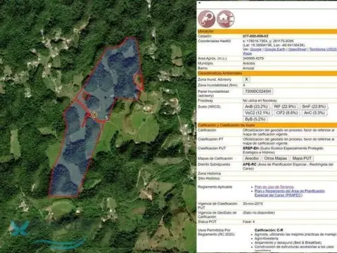 Agricultural Land with Flat Terrain