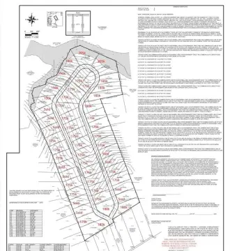 Waxahachie Land in New Development