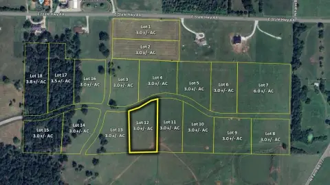 Residential Land in Springfield, MO