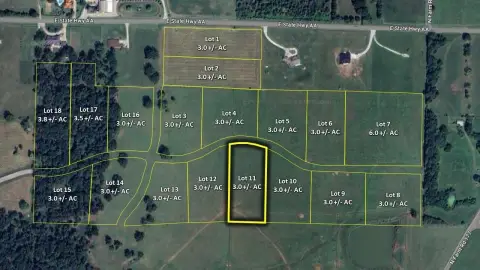 Residential Land in Springfield, MO