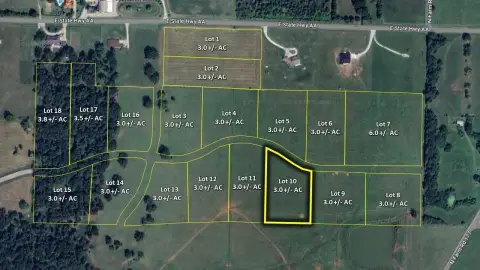 Residential Land in Springfield, MO