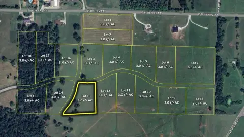 Residential Land in Springfield, MO