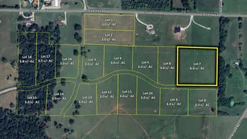 Residential Land in Springfield, MO