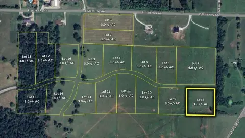 Residential Land in Springfield, MO