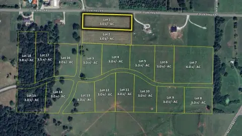 Residential Land in Springfield, MO