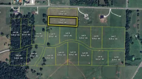 Residential Land in Springfield, MO