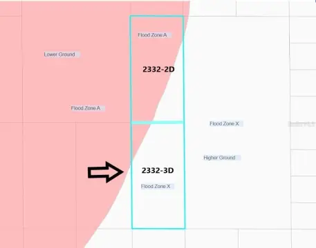 Recreational Land in Suburban Estates