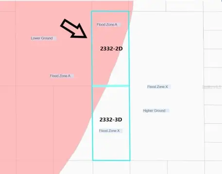 Recreational Land in Suburban Estates