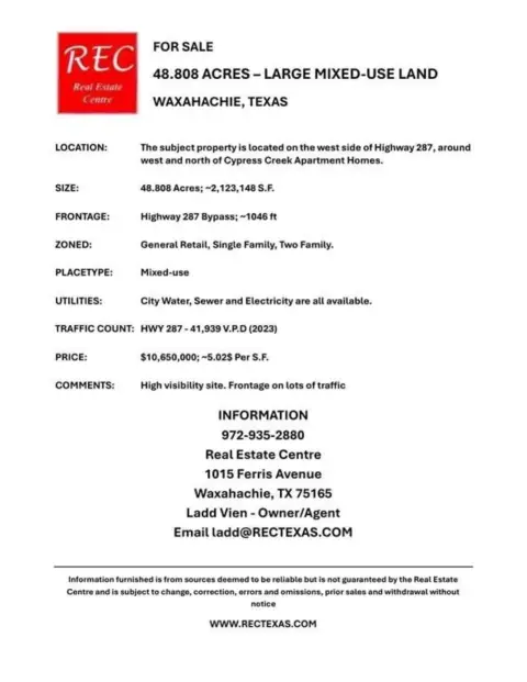 Waxahachie Land For Sale