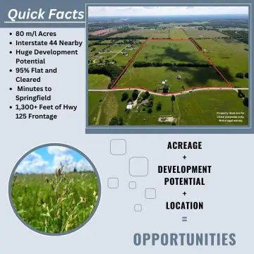 Commercial Development Land with Highway Frontage