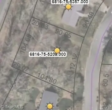 Vacant Land in Winston-Salem