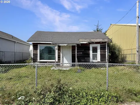 Fenced Commercial Land