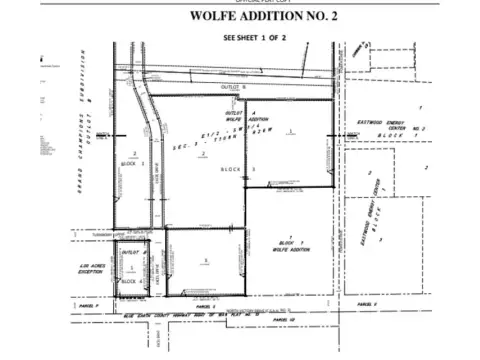 Mankato Commercial Development Land