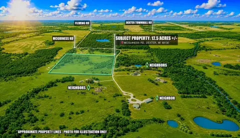 Dexter, MI Land Opportunity