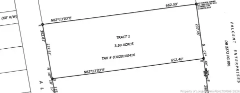 Residential Land in Lumberton, NC
