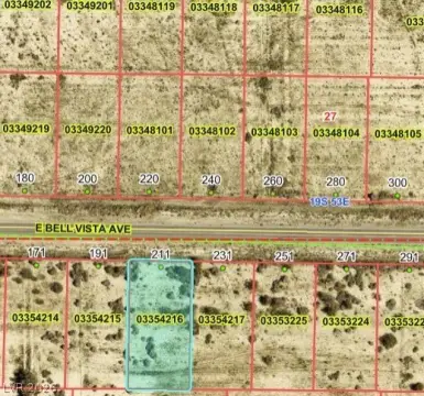 Pahrump, NV Vacant Land Opportunity