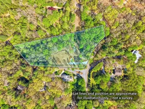 Franklin Build-Ready Acreage with Utilities