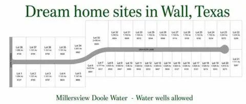 Residential Lot in Wall, Texas