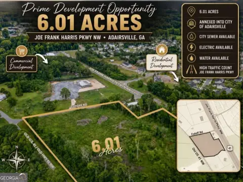 Residential Development Land Opportunity