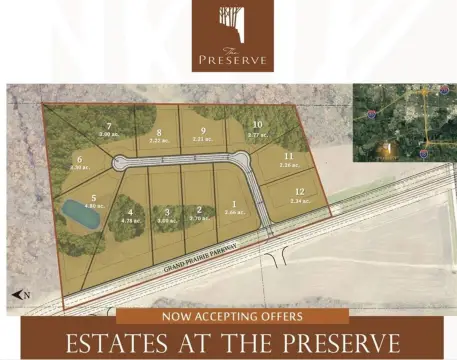 West Des Moines Land For Sale