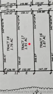 Red Springs Land Opportunity