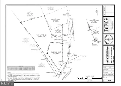 Signalized Corner Commercial Land