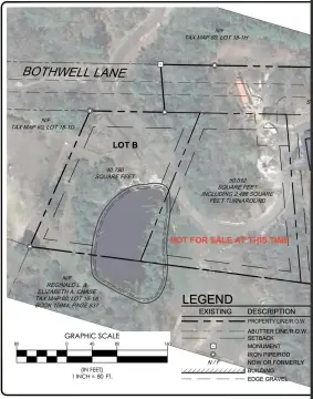 Wells, ME Land For Sale