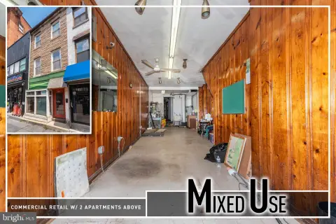 Mixed-Use Retail and Apartments