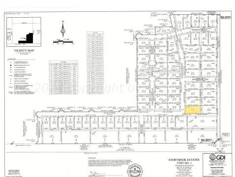Amarillo, TX Land For Sale