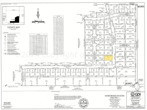 Amarillo, TX Land For Sale
