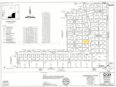 Amarillo Land For Sale