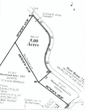 Commercial Land in Farmville, VA