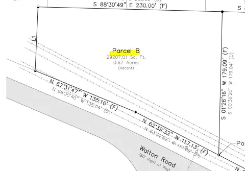 Residential Land Near DeFuniak Springs