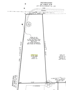 Charlotte Commercial Land For Sale