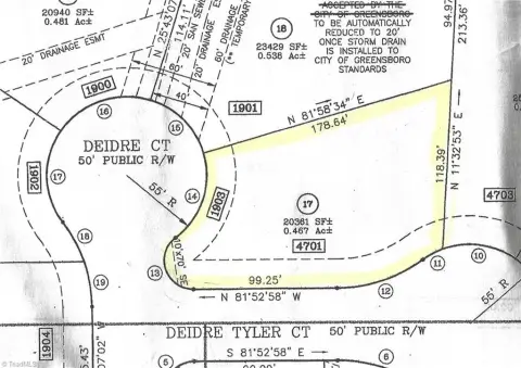 Greensboro, NC Land For Sale