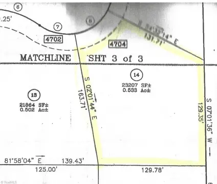Residential Land in Greensboro, NC
