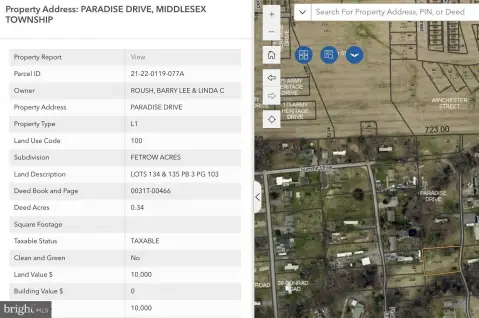 Residential Land Lot with Additional Lots
