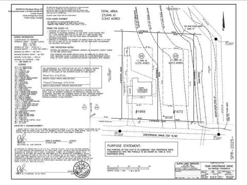 Marietta Land for Development