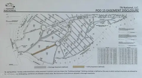 Loudon, TN Wooded Lot