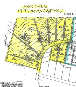 Crossville Land Parcel For Sale