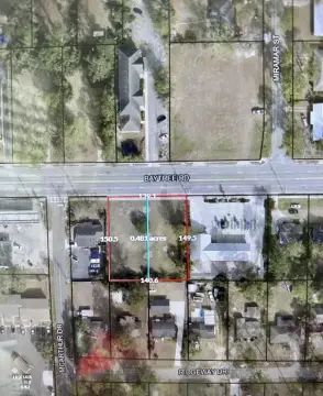 Commercial Land with CC Zoning